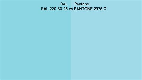 Ral Ral 220 80 25 Vs Pantone 2975 C Side By Side Comparison