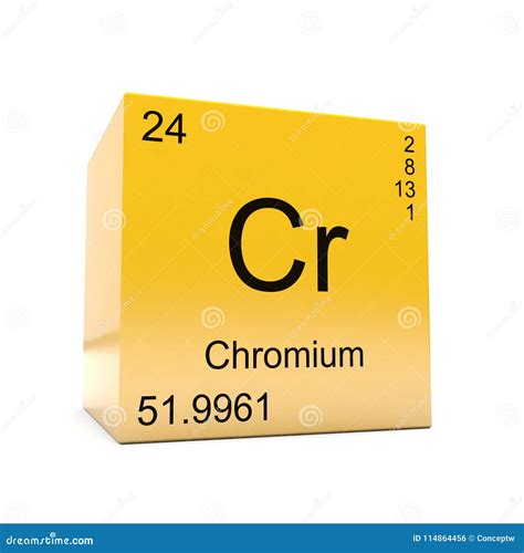 Chromium Chemical Element Symbol from Periodic Table Stock Illustration - Illustration of symbol ...