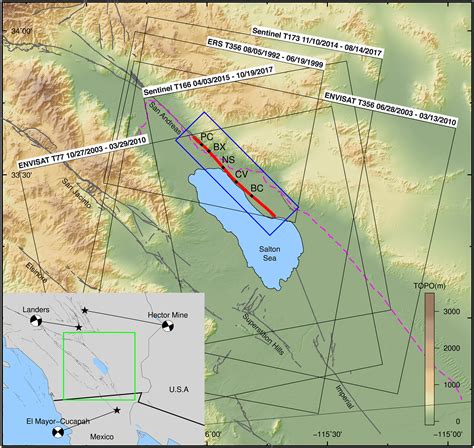 Surface Creep Rate Of The Southern San Andreas Fault Modulated By