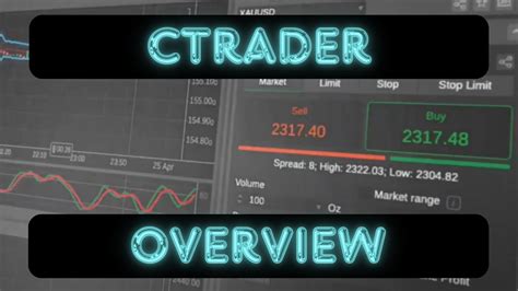 How To Trade On The Ctrader Platform Ctrader Tutorial Youtube