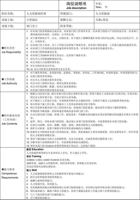 人力资源部岗位说明书模板word文档在线阅读与下载免费文档