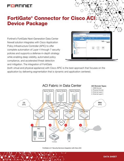 Pdf Fortigate Connector For Cisco Aci Device Package Data Pdf