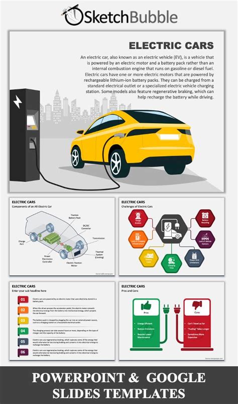 Types of Electric Cars