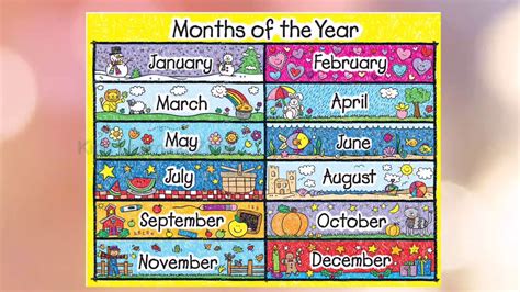 12 Months Of The Year Learn 12 Months Of The Year Pre School