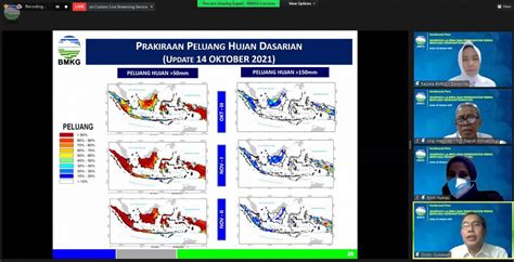 Bmkg Waspada La Nina Dan Peningkatan Risiko Bencana Hidrometerologi Bmkg