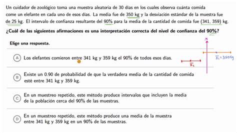 Un ejemplo sobre cómo interpretar el intervalo de confianza | Khan ... 