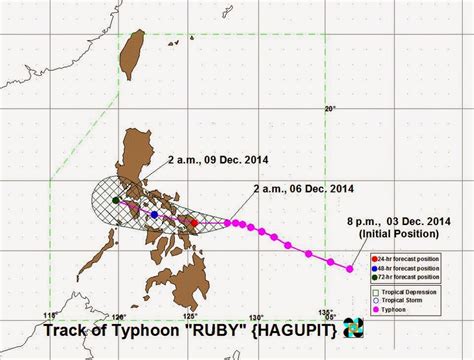 Typhoon Ruby PAGASA Latest Weather Update December 6 2014 The