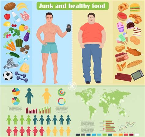 Infographie Sur Le Mode De Vie Sain Pour Les Hommes Vecteur Premium