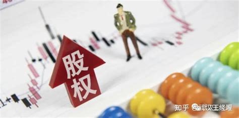 企业融资方式的7种方式哪种最适合你的企业 知乎