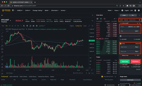 How To Make Your First Trade On Binance Futures Binance Blog