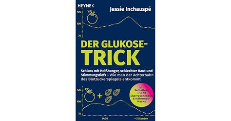 Der Glukose Trick Schluss Mit Hei Hunger Schlechter Haut Und