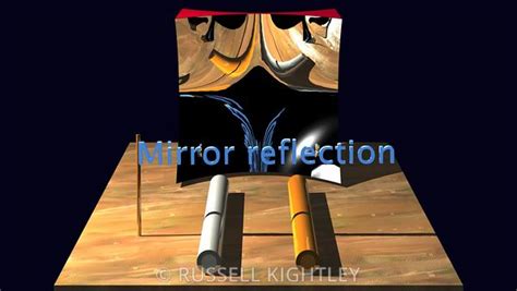 Russell Kightley Scientific Animations Convex Lens Bulging On Bench