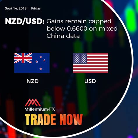 Nzd Usd Gains Remain Capped Below On Mixed China Data Nzd Usd