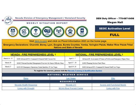 Nv Emergency Mgmt On Twitter Dem Produces A Weekly Situational Report