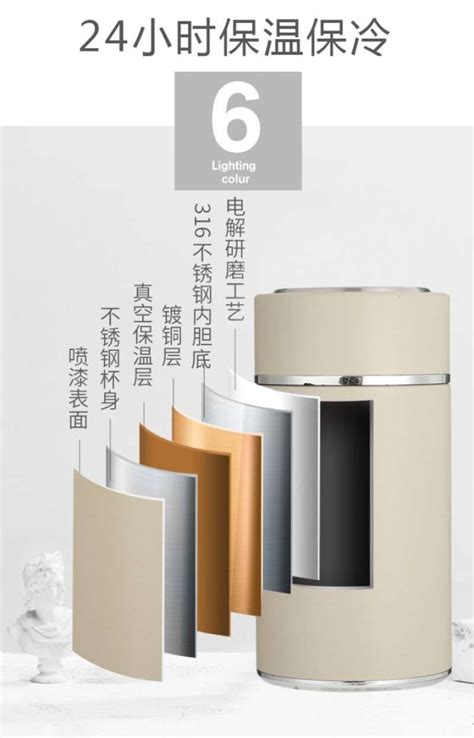 Jual Tumbler Termos Mini Vacuum Cup Insulated Mug Hot Cool Mlsus Thai Tea Di Seller