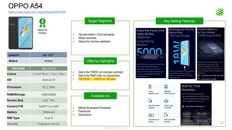 OPPO A54: Maxis Contracts and Deals – Maxis Solution