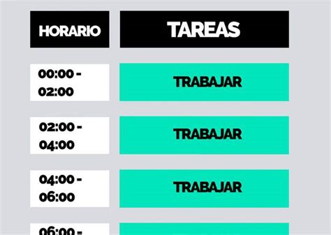 Cual Es El Horario Nocturno De Trabajo Dia Laborable