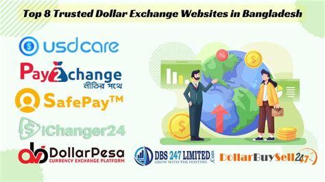 Top Trusted Dollar Exchange Websites In Bangladesh Dollarpesa