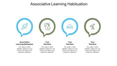 Associative Learning Habituation Ppt Powerpoint Presentation ...