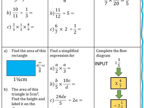 Multiplying And Dividing Fractions Revision Resource Teaching Resources