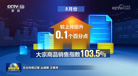 我国大宗商品市场供应增速加快 需求持续回暖新闻频道央视网