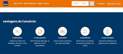 Banco Itaú Conheça os Benefícios e Principais Serviços