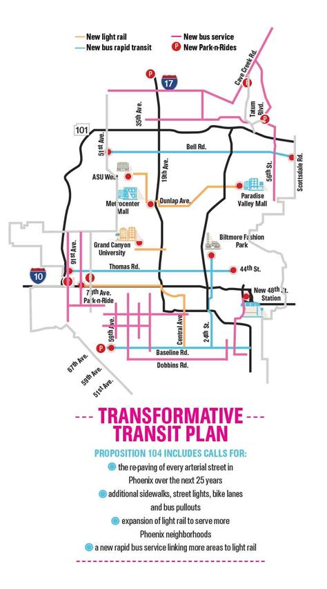 Phoenix Light Rail Stations Map