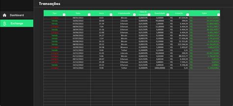 Planilha Criptomoeda Grátis em Excel Smart Planilhas