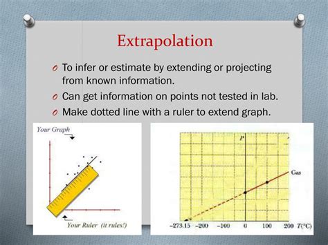 Ppt Chapter 1 Introduction To Chemistry Powerpoint Presentation Free Download Id 1604406