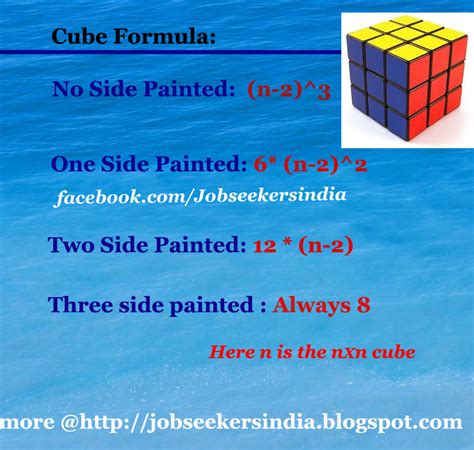 Painted Sides of a Cube- Formula With Example ~ Job Seekers India | Job Updates | Interview ...