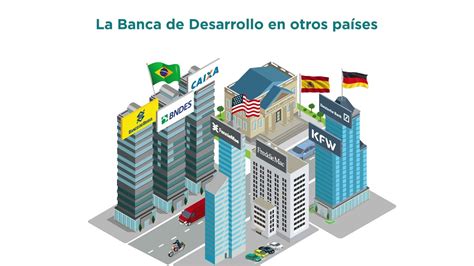 El Papel De La Banca De Desarrollo En La Econom A Casos En El Mundo