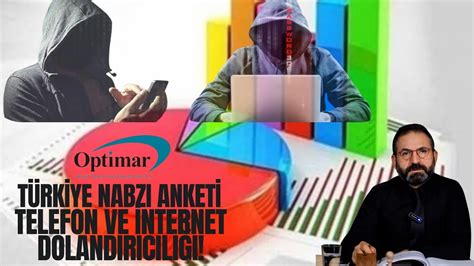 Telefon ve İnternet Dolandırıcılığı Anket Çalışmamız Yapay Zekanın