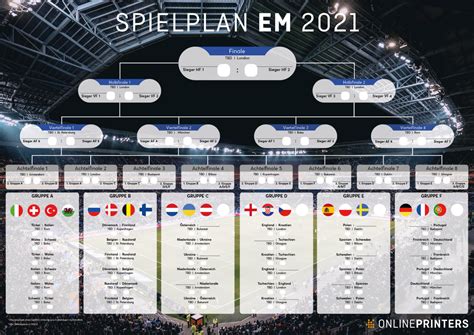 Europameisterschaft Spielpl Ne Viele Info S