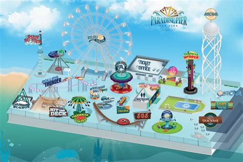 Margaritaville S Paradise Pier Fun Park Is Now Open In Biloxi MS