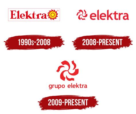 Elektra Logo Symbol Meaning History PNG Brand