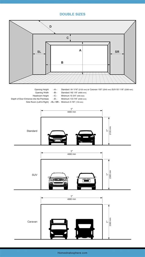 double door garage door width Explain garagedoorsrepair repair