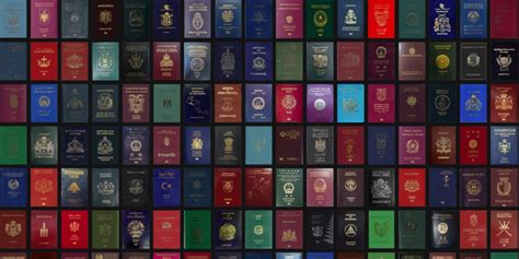 The Worlds Most Powerful Passports