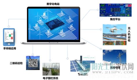 《基于物联网的百兆瓦级智慧光伏电站示范项目》正式获批立项阳光工匠光伏网