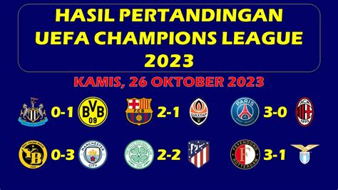 HASIL LIGA CHAMPIONS EROPA TADI MALAM BARCELONA VS SHAKTHAR PSG VS