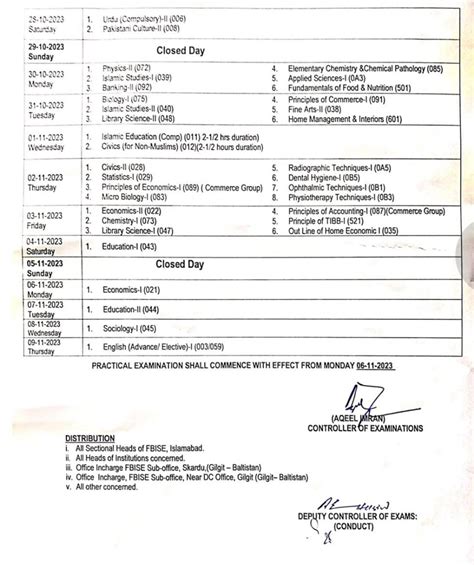 FBISE HSSC I HSSC II Datasheet 2nd Annual Examination 2023 Galaxy World