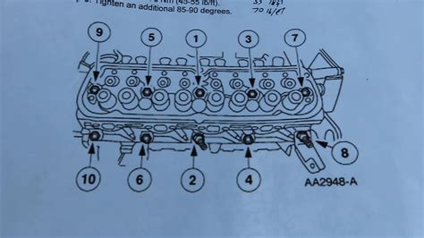 Ford 5 0l 302 Gt40 Head Install W Torque Specs Including Roller Rockers Hot Sex Picture