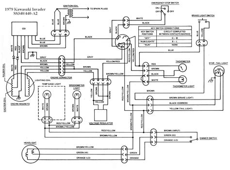 DIAGRAM 87 Klf 300 Wiring Diagrams MYDIAGRAM ONLINE