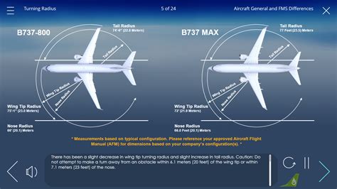 Boeing 737 Ng To Boeing 737 Max Differences Training Course Cpat Global