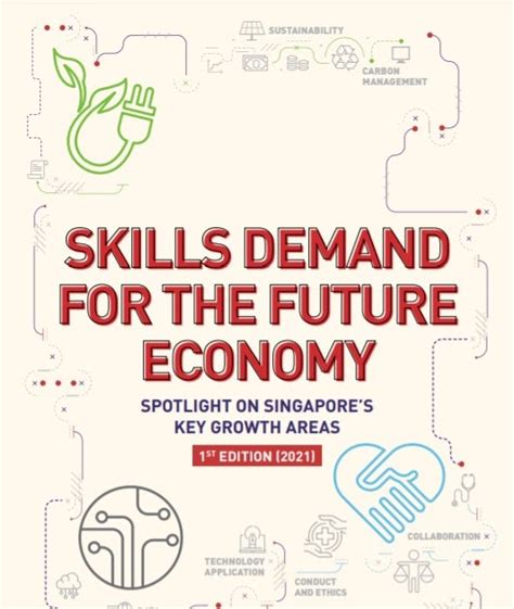 If Only Singaporeans Stopped To Think Skills Demand For The Future