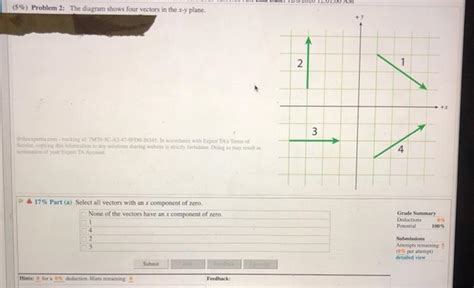 Solved An 59 Problem 2 The Diagram Shows Four Vectors In