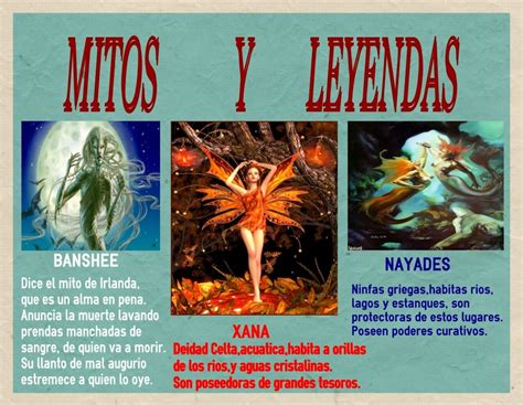 La Veracidad De Las Leyendas Salvadore As Mitos O Evidencias