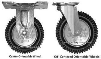 Robot Platform | Knowledge | Types of Robot Wheels