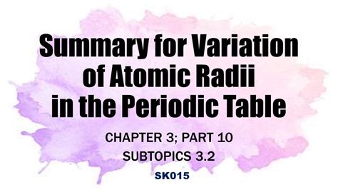 Sk Summary For Variation Of Atomic Radii In The Periodic Table