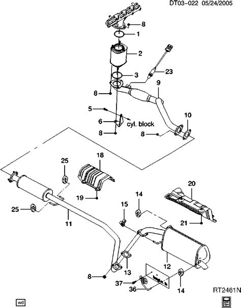 Visual Guide: Parts Diagram for 2004 Chevy Aveo