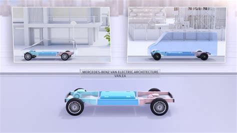 Mercedes Benz Vans VAN EA A Modular And Scalable Purpose Built EV